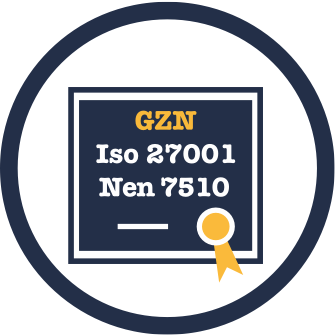 Certificering E-Zorg netwerk